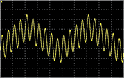 Offset modulation