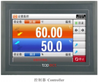 Dòng sản phẩm Rapid: Buồng thử nghiệm thay đổi nhiệt độ nhanh