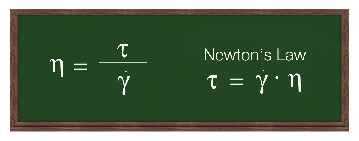 The law of viscosity
