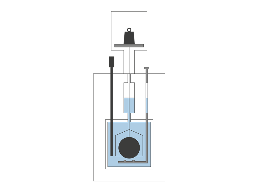 Hydrostatic balance